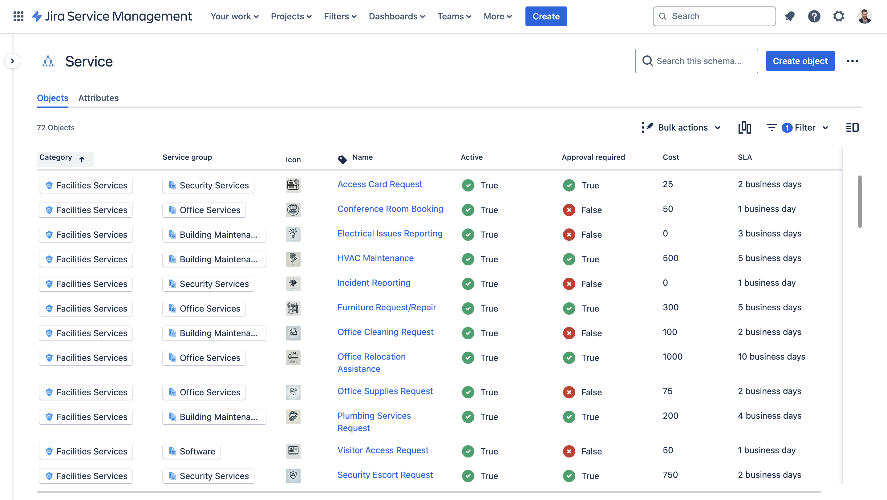 Optimizing service catalog navigation and maintenance in Jira a